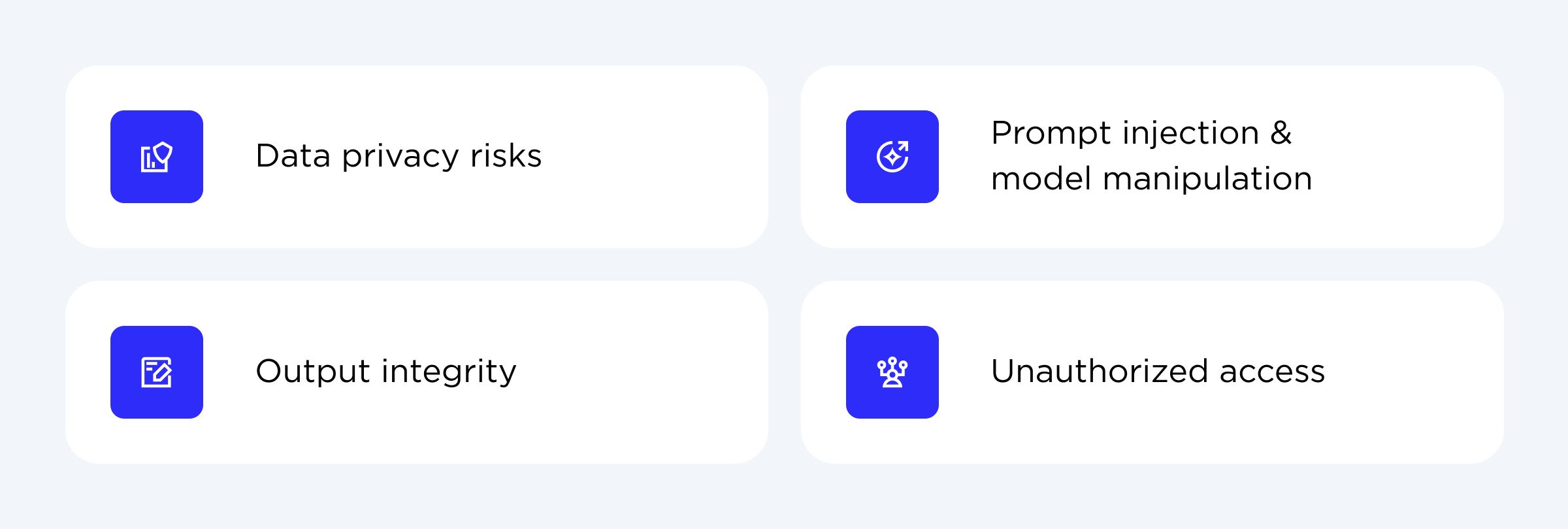 GenAI Security Challenges
