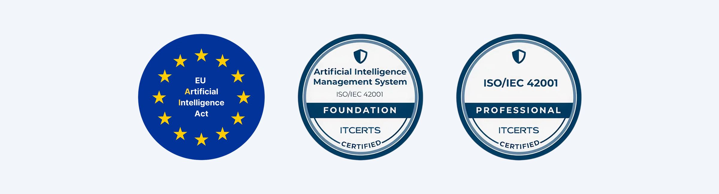 Gen AI Security Regulations