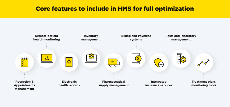 Core features to include in HMS for full optimizationÂ 