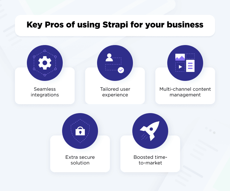 benefits of strapi cms