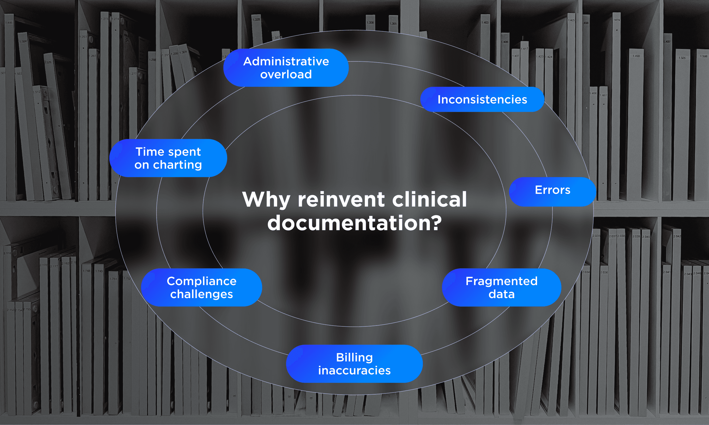Why Clinical Documentation Needs Reinvention