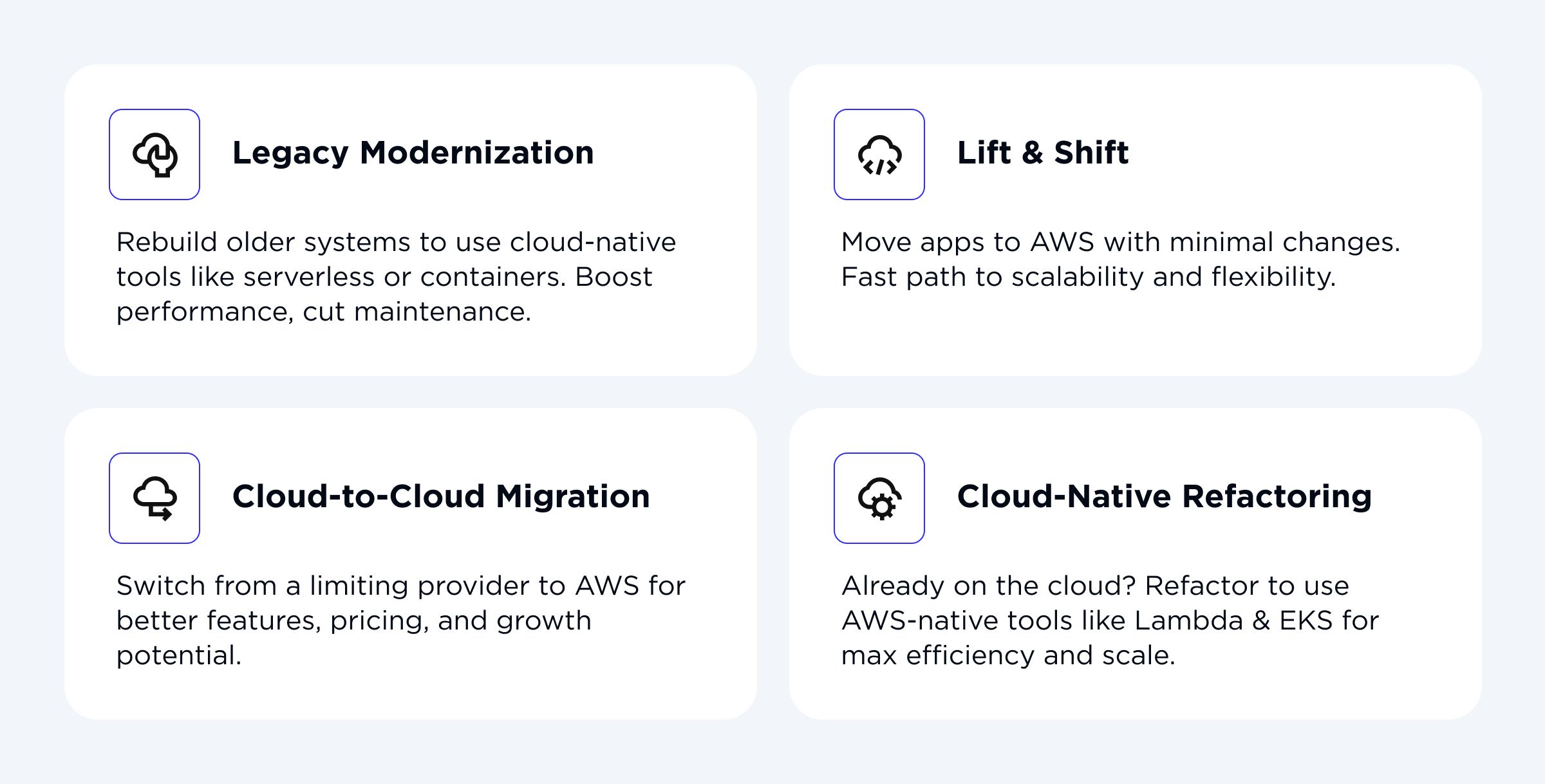 4 Best Use-Cases for AWS Application Modernization
