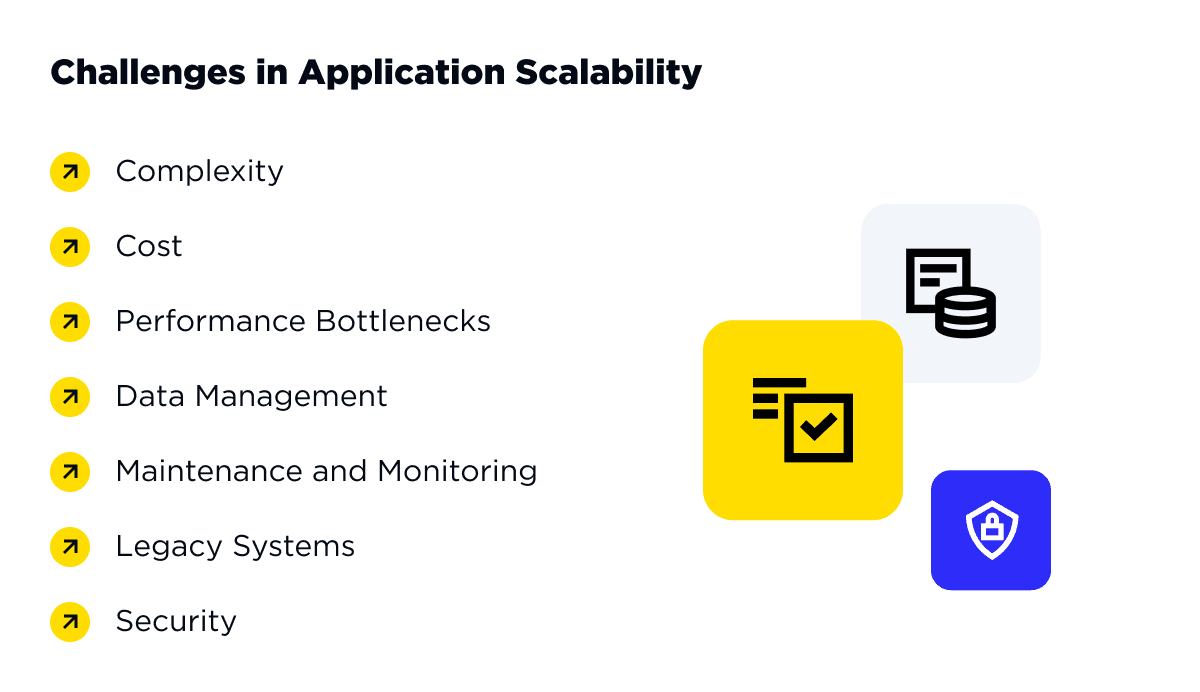Challenges of Application Scalability