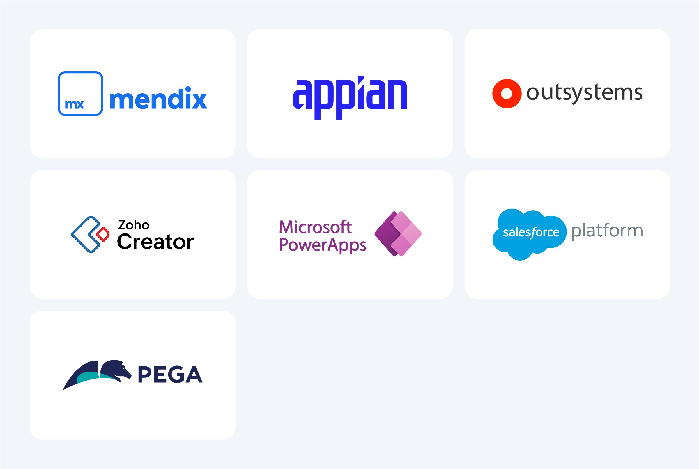 Best Low-Code Platforms for 2025_ Features & Benefits_3.jpg