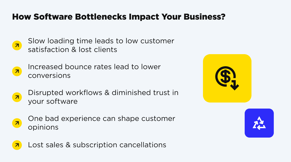 What Impact Do Bottlenecks Have On User Experience?
