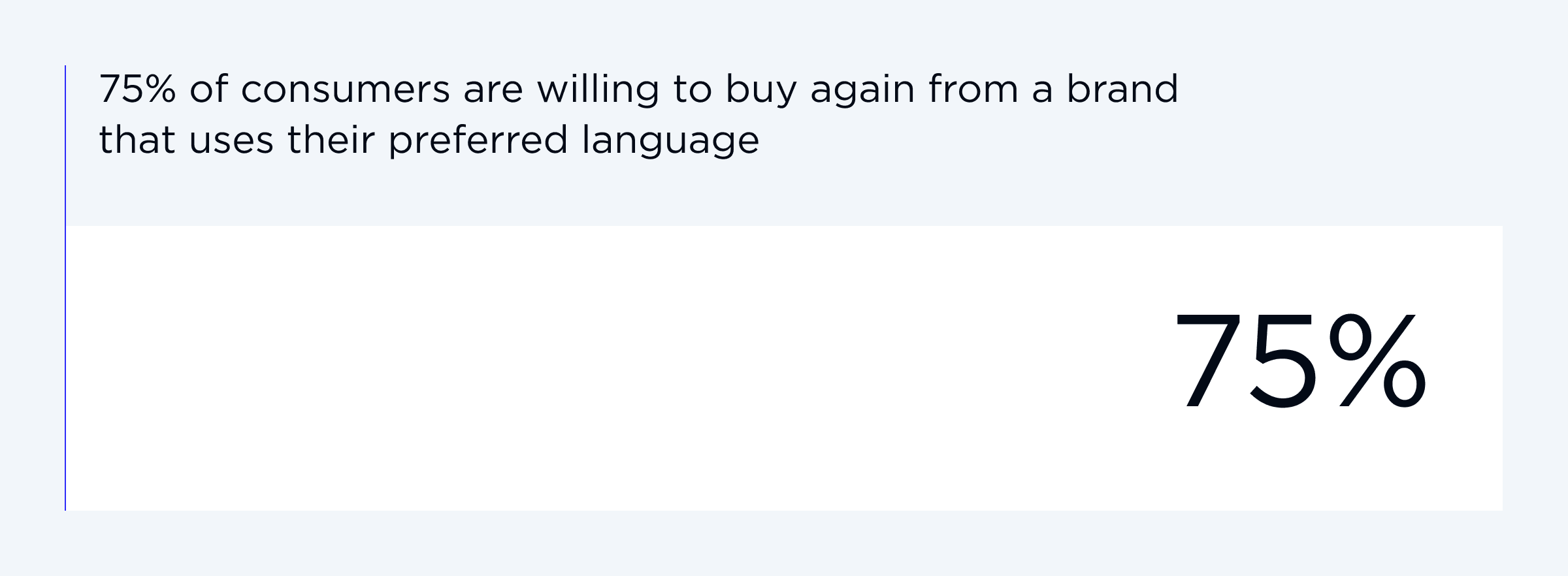 Building Custom Multilingual Customer Support Systems_2.png