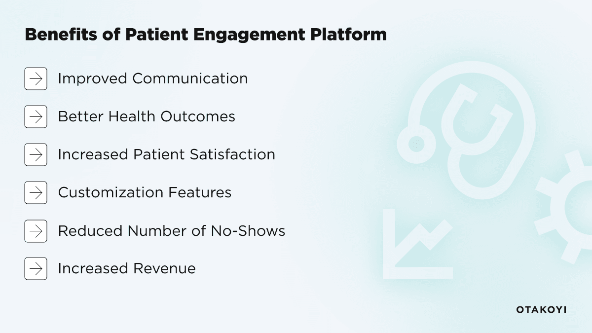 Benefits of Patient Engagement Platform