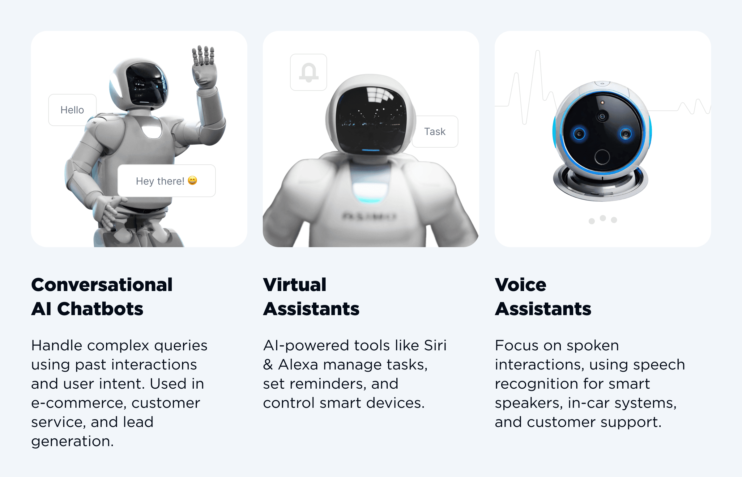 Common Types of Conversational AI