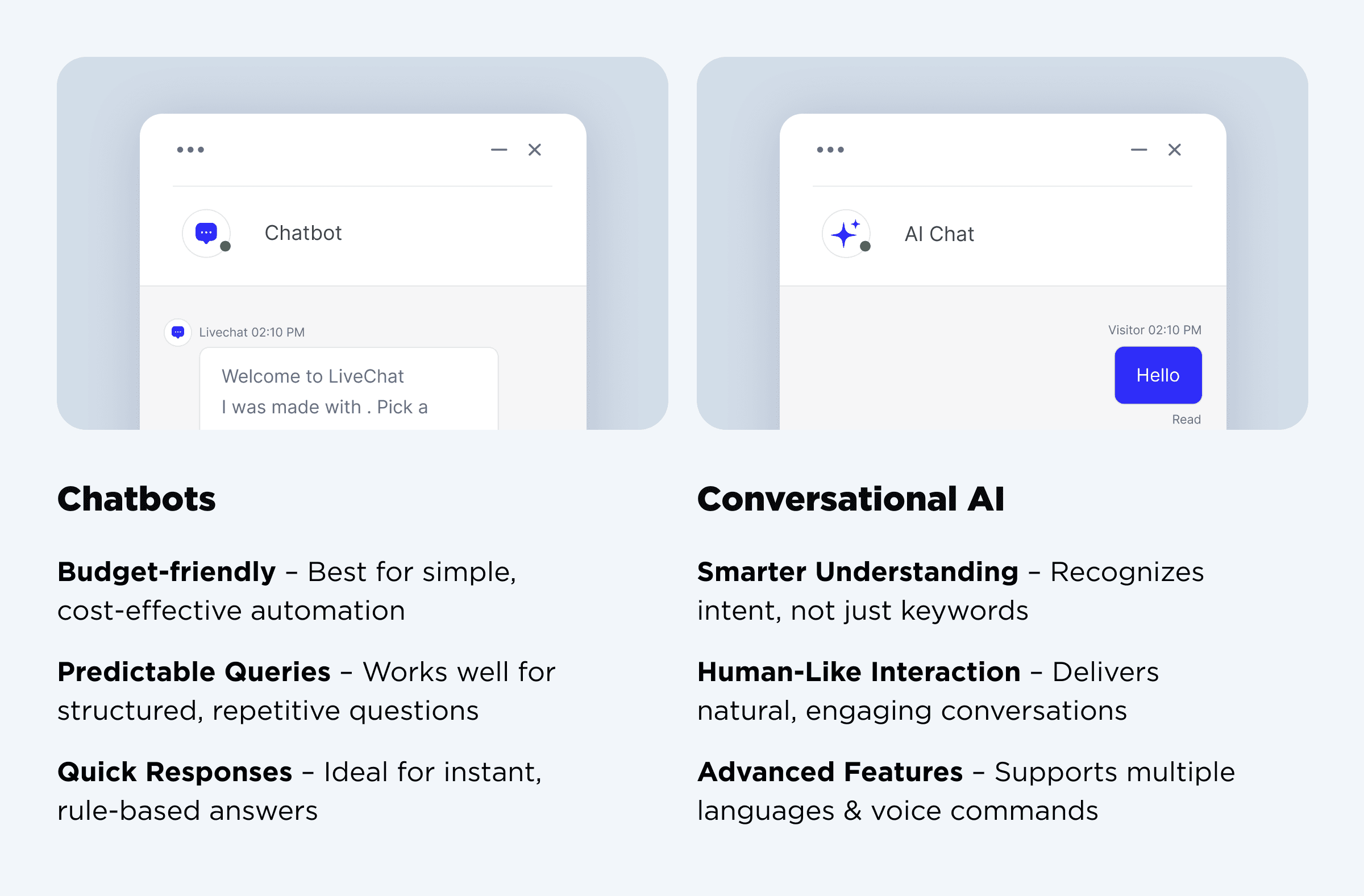 Chatbots vs. Conversational AI