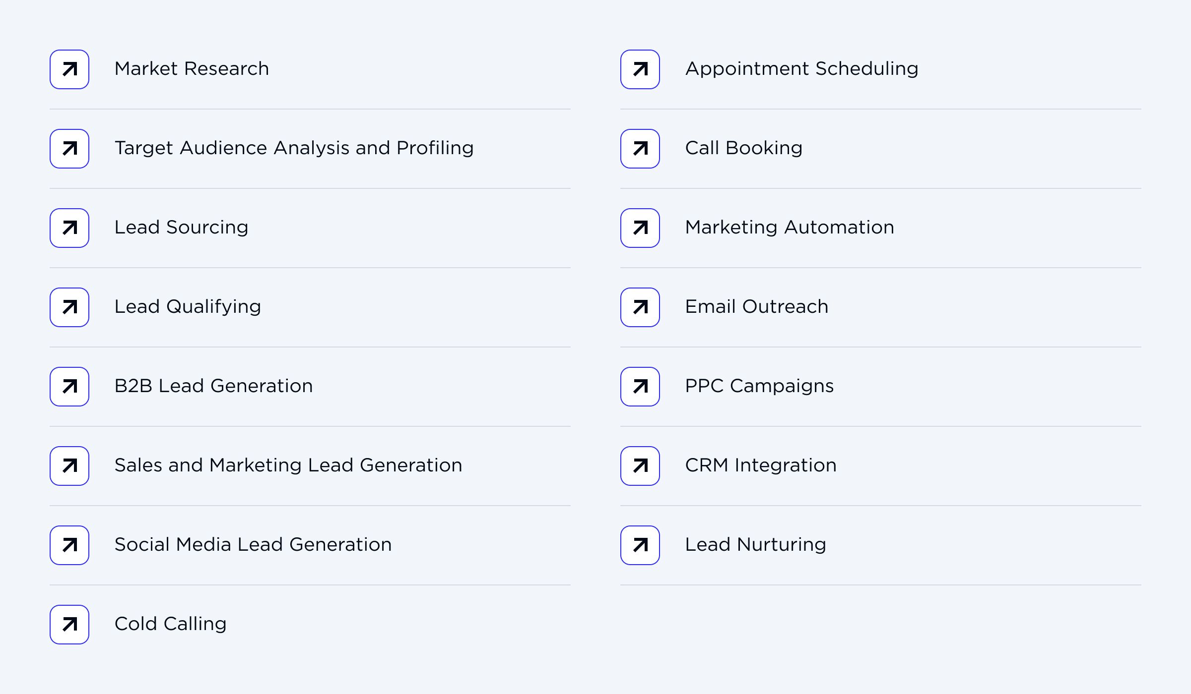 Custom-Built Virtual Assistants to Automate and Optimize Lead Generation_2.jpg