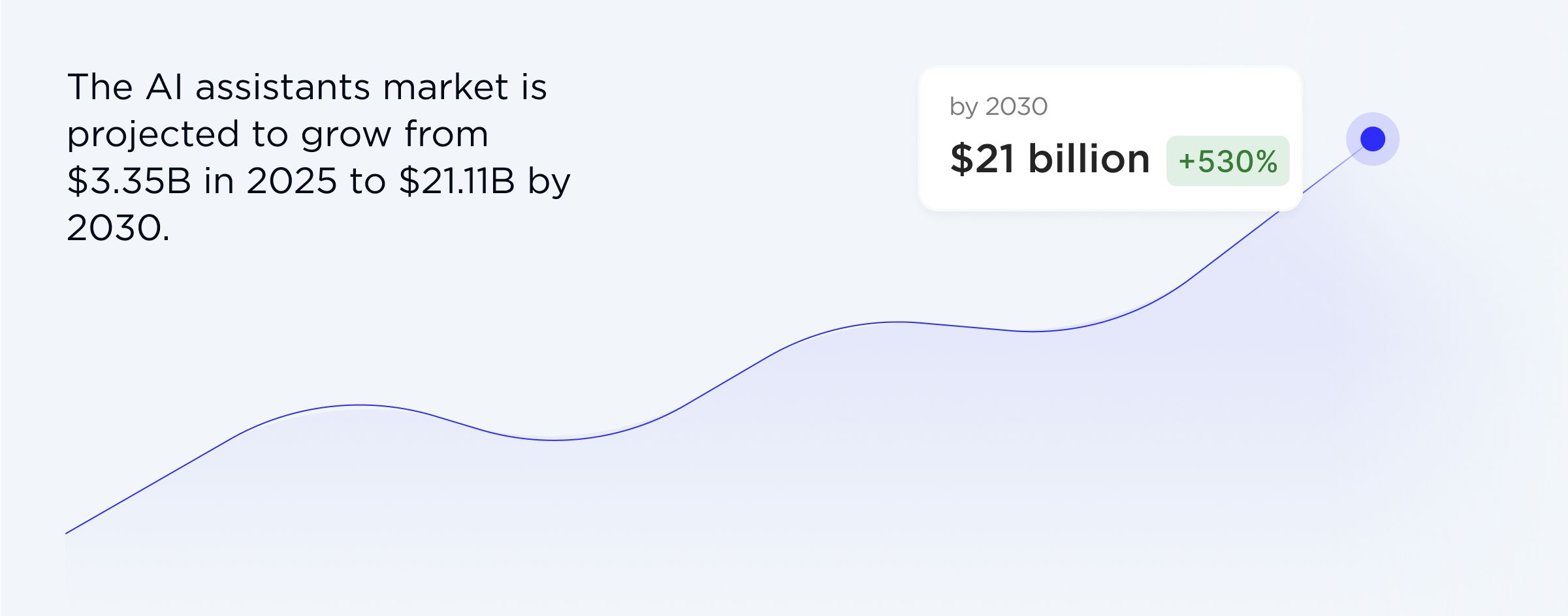 Custom Chatbots and Helpdesk Platforms for Multilingual Customer Service_2.jpg