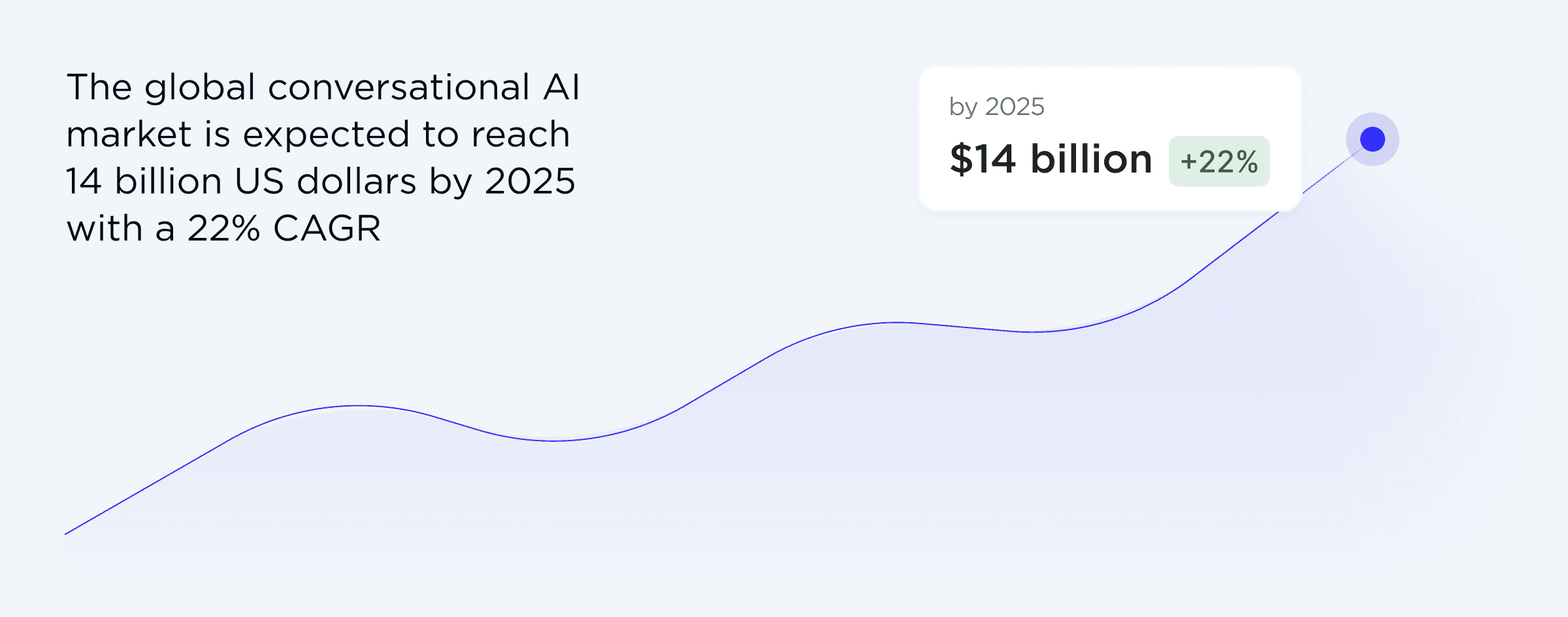 Custom Chatbots and Helpdesk Platforms for Multilingual Customer Service_2.png