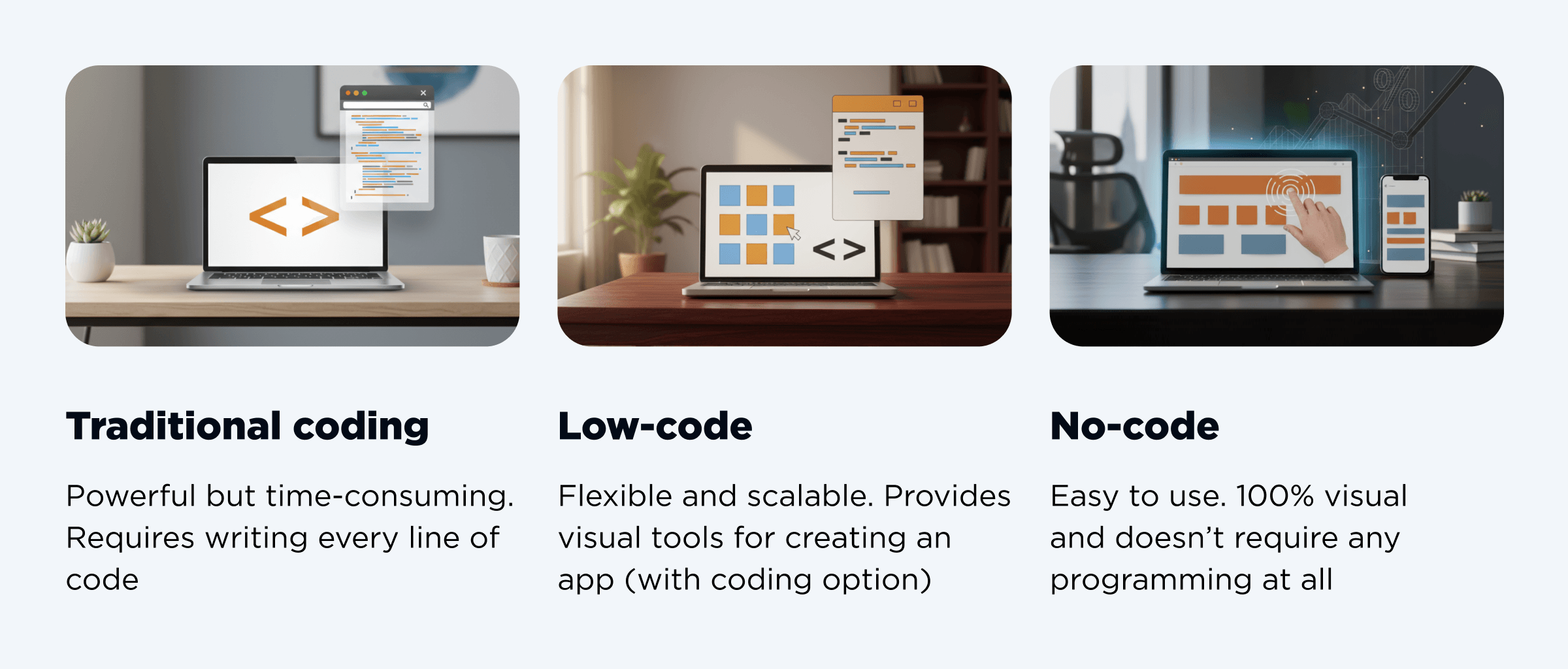 Democratizing Software Development with Low-Code in 2025_2.png