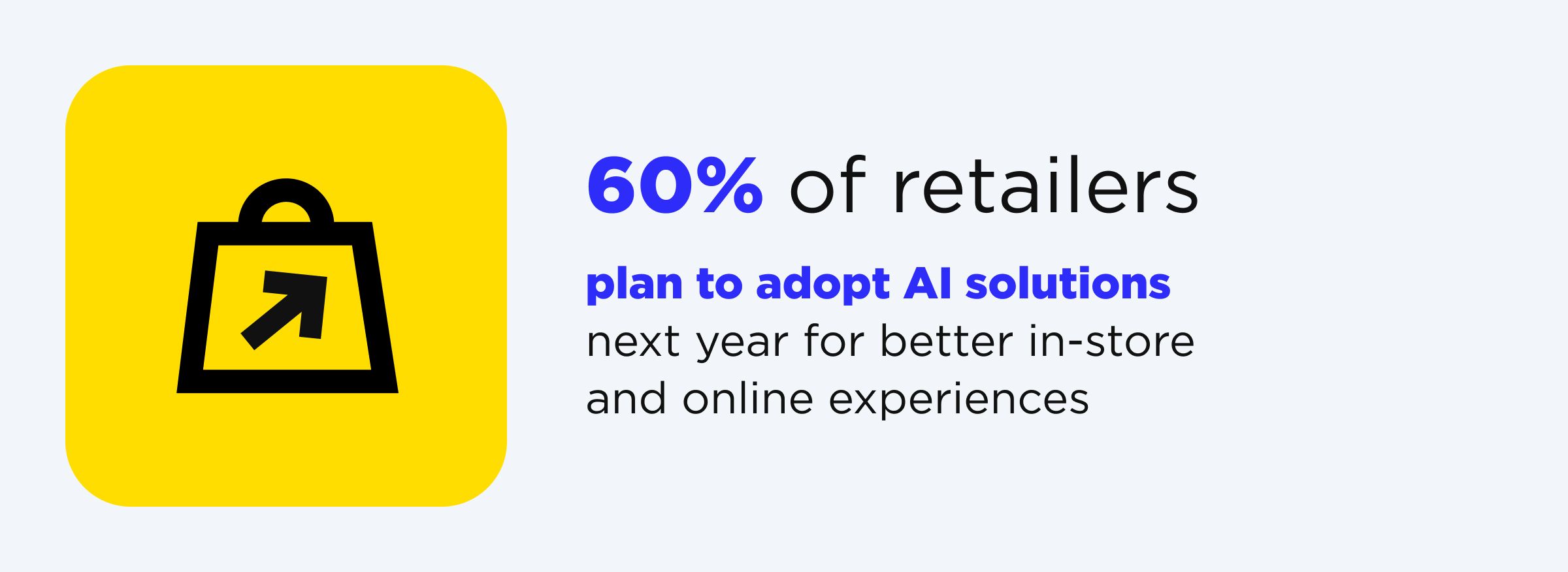 60% of retailers plan to adopt these retail solutions next year
