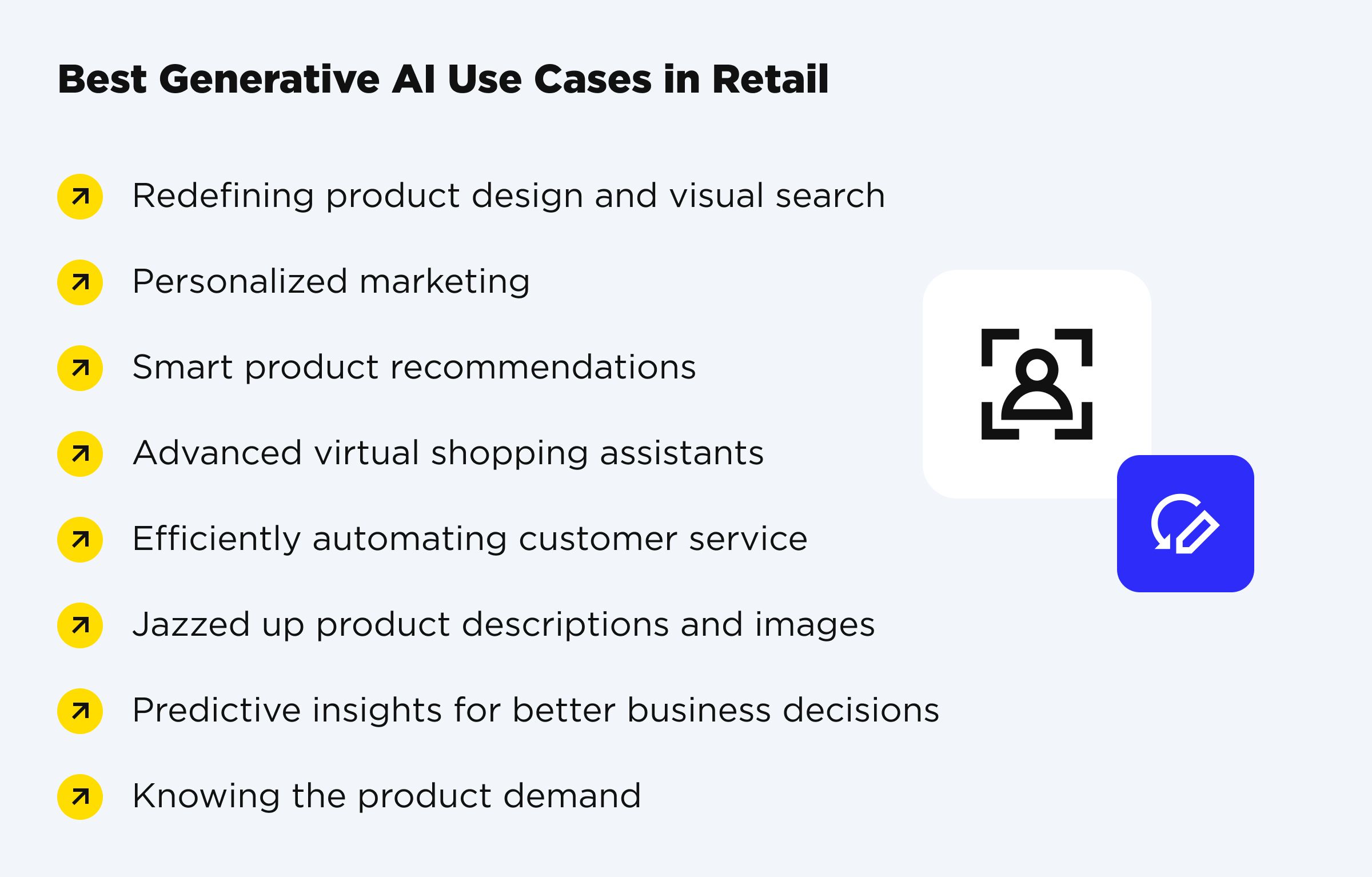Best Generative AI Use Cases in Retail