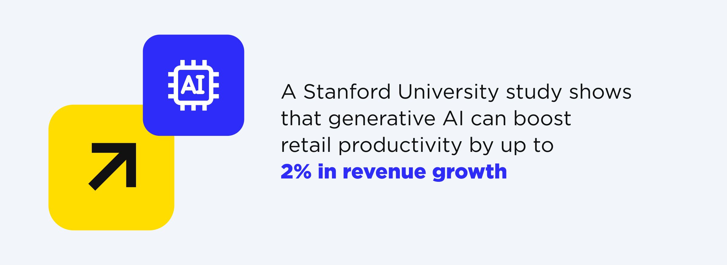 Stanford University study: generative AI can boost retail productivity by 2% in revenue growth
