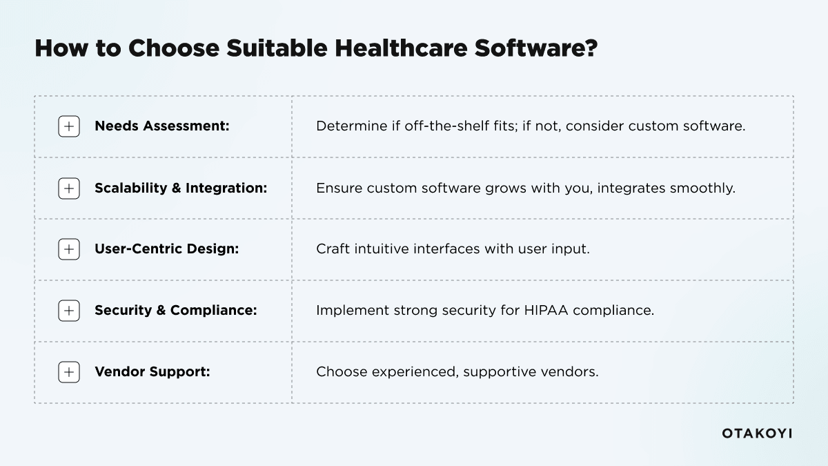 How to Choose Healthcare Software