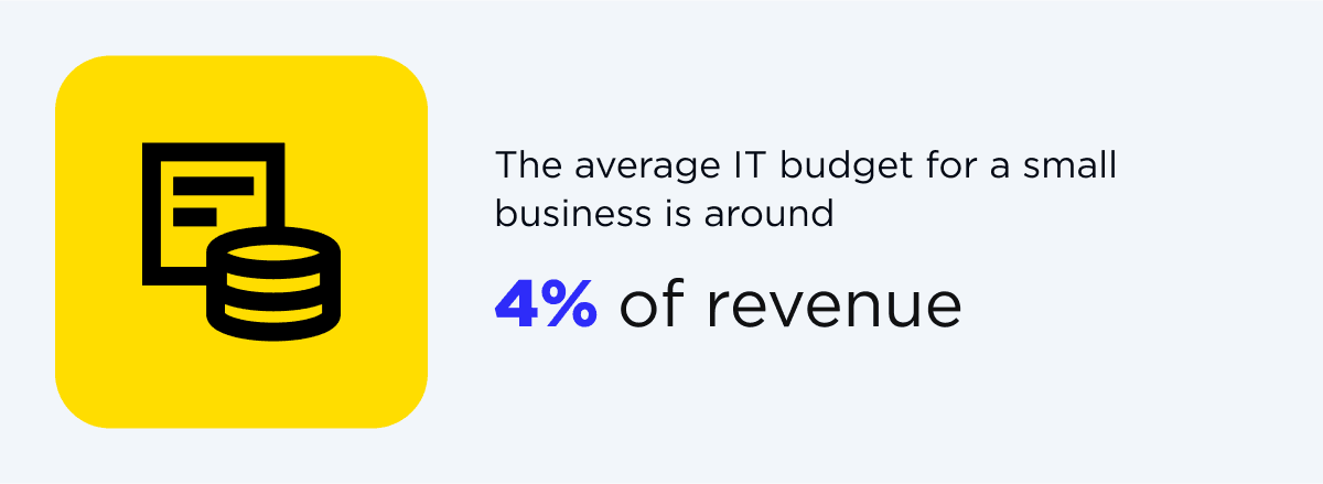 How to Reduce IT Infrastructure Costs