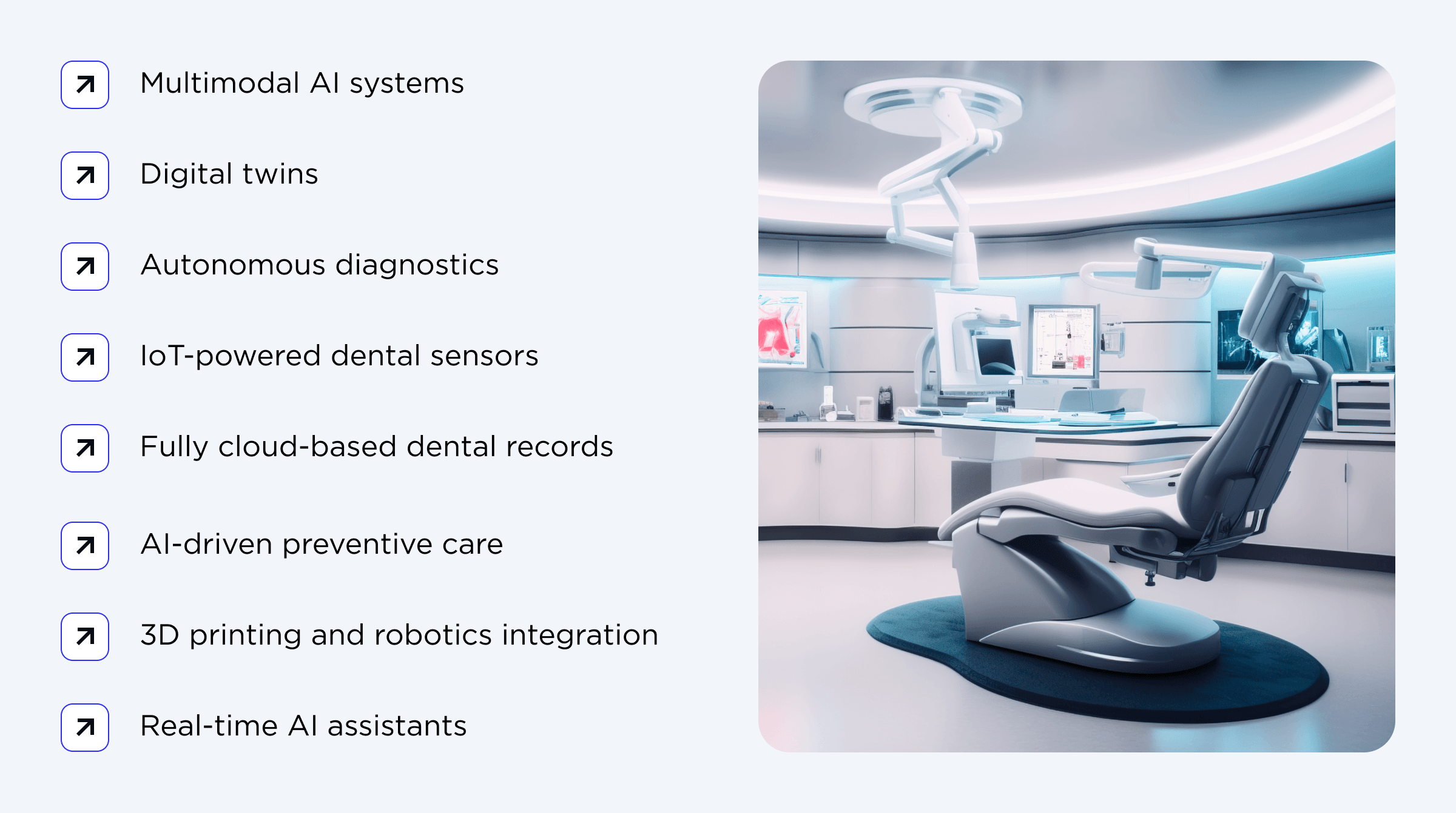Implementation of Generative AI Capabilities in the Dental Industry _4.png