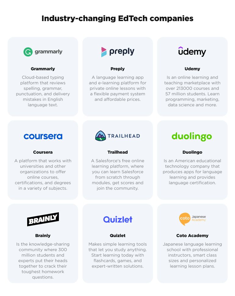 educational startups and companies