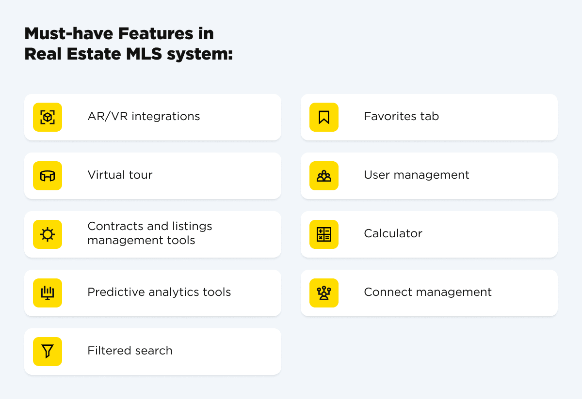 Must-have Features to Implement in MLS System for Real Estate