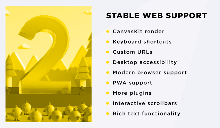 Stable Web Support