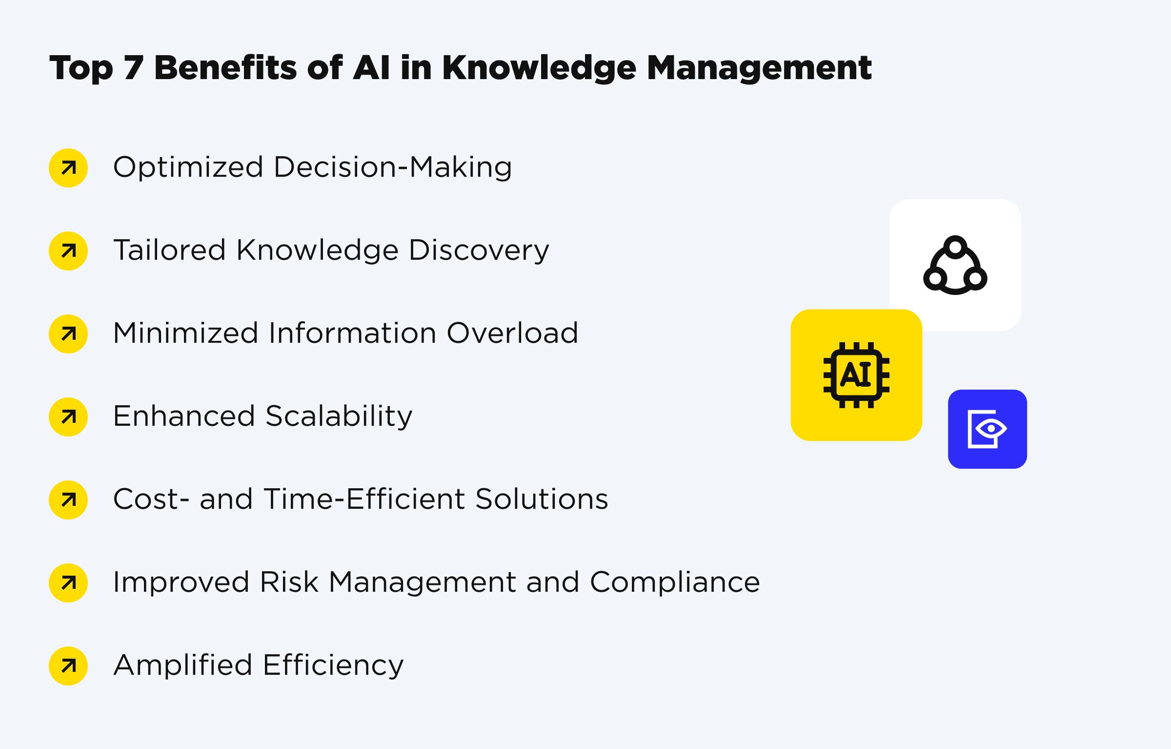 Top 7 Benefits AI in Knowledge Management