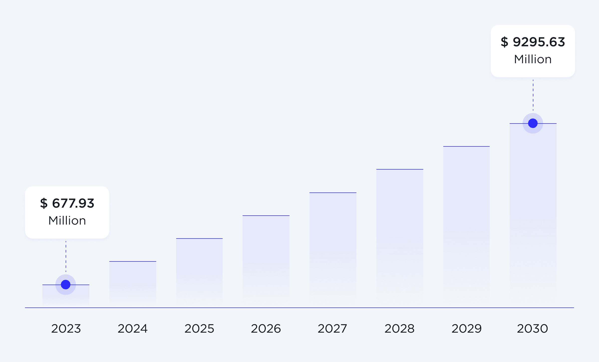 Top Use Cases for Voice Assistants in Healthcare_2.png