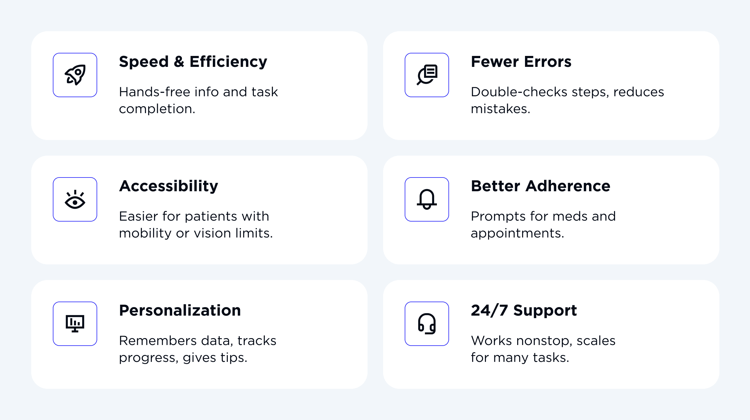 Top Use Cases for Voice Assistants in Healthcare_3.png