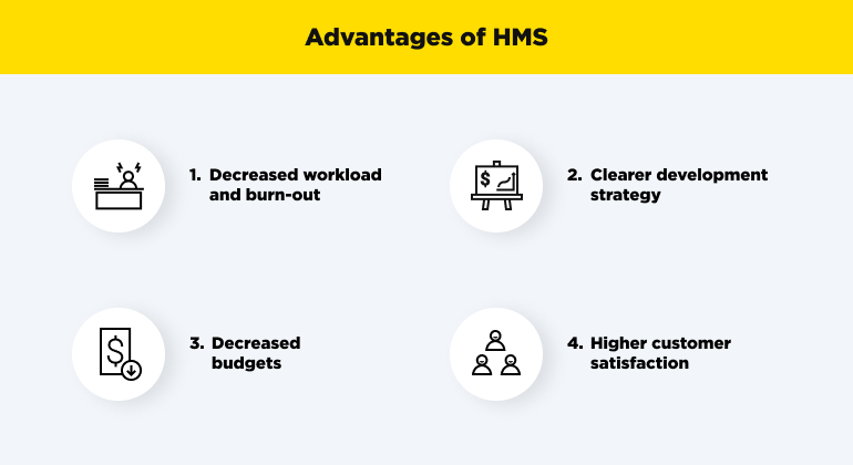 Advantages of HMS