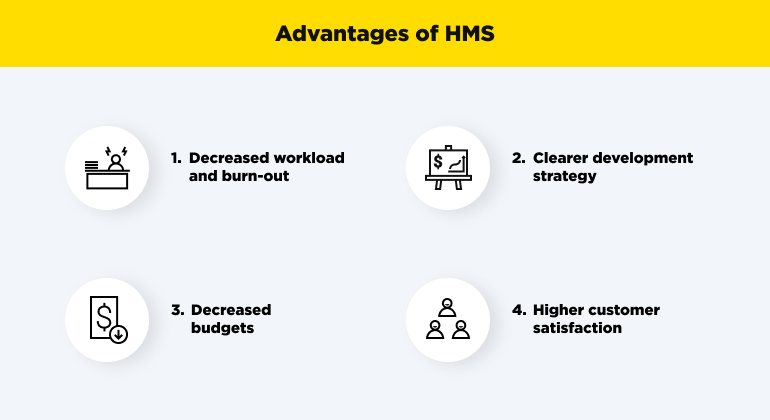 Healthcare Management System Hms Features And Benefits 0619