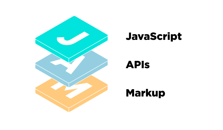 jamstack components