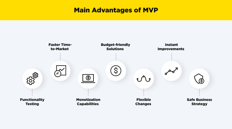 Main advantages of MVP