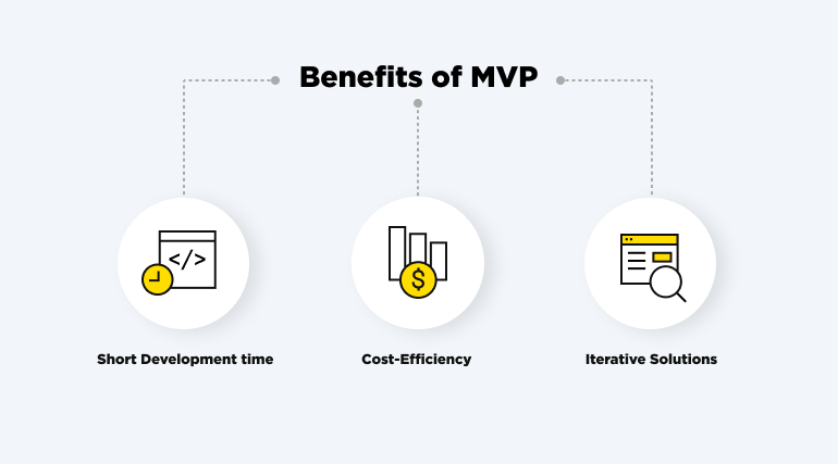 MVP benefits