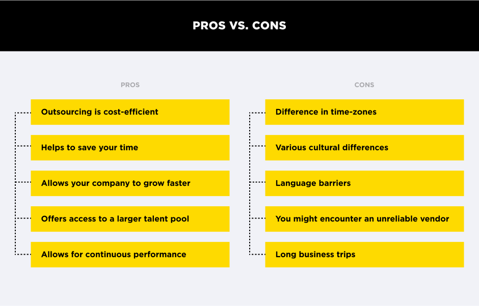 software outsourcing pros and cons