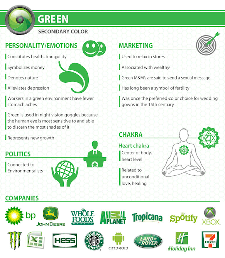 green color properties