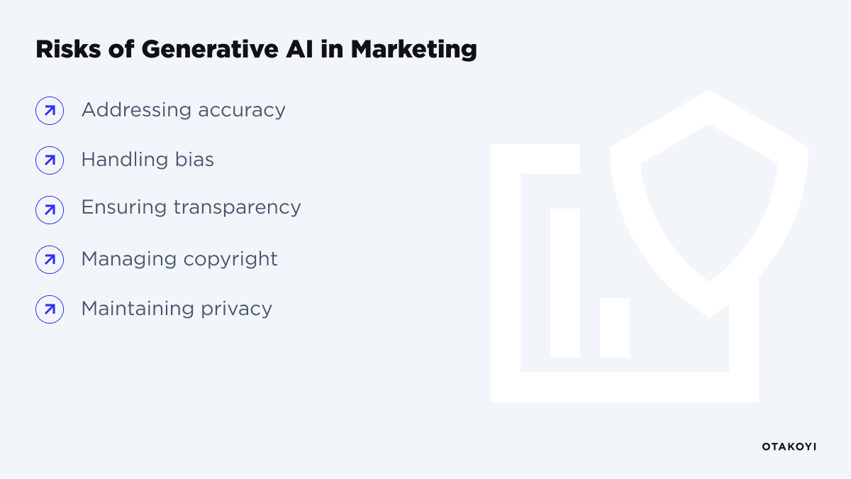 Risks of Generative AI in Marketing