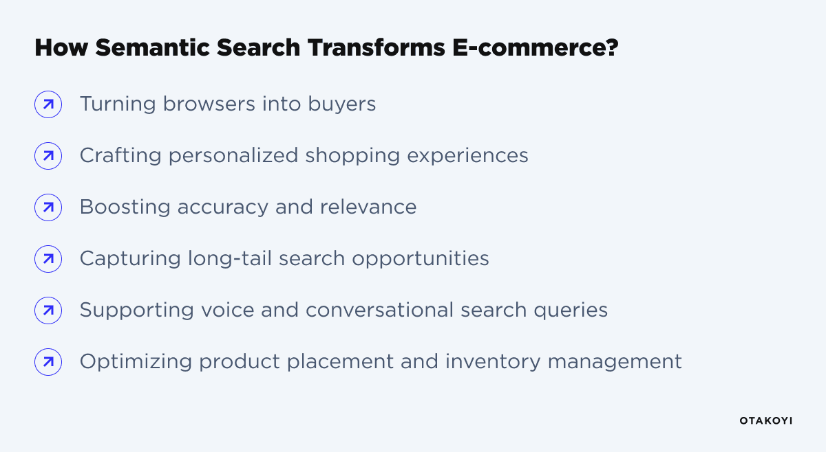 How Semantic Search Transforms E-commerce